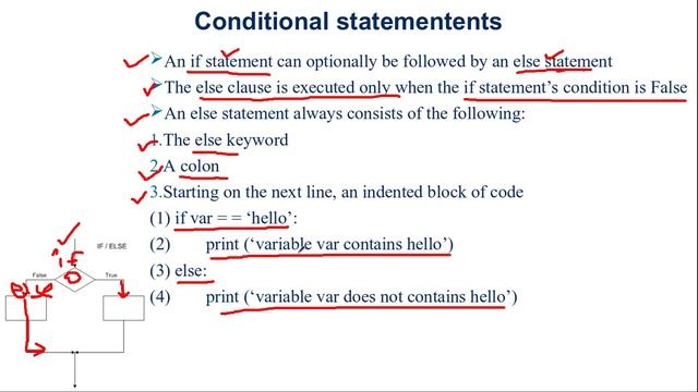 Control statements in python| Conditional statements | If statement in python| If else in python смотреть онлайн