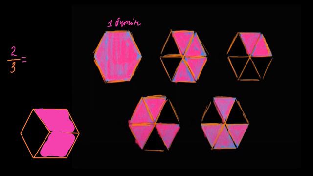Эквивалентті бөлшектердің модельдері | Қазақ Хан Академиясы смотреть онлайн