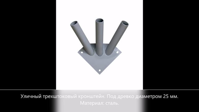 Настенные крепления для флагов смотреть онлайн