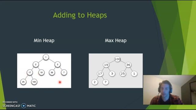 Heaps Presentation смотреть онлайн