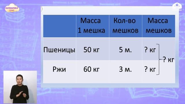 3-класс | Математика |  Письменное деление 748:2, 856:4