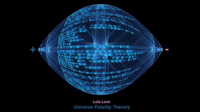 🇪🇸 Lola Love - Teoría de la polaridad del universo Ωδ & BIG SPLIT 👾👾 смотреть онлайн