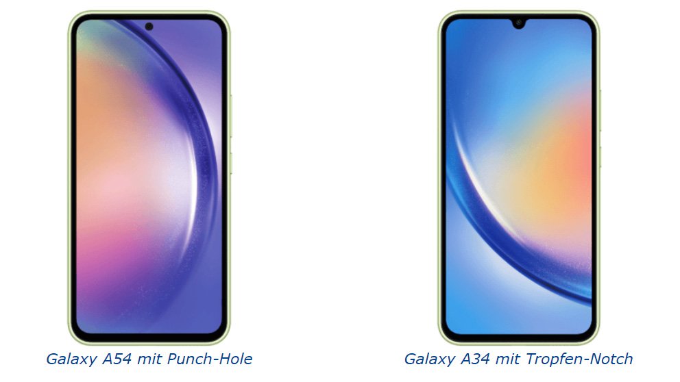 ДИЗАЙН И ХАРАКТЕРИСТИКИ SAMSUNG GALAXY A34 И A54 - ПРАВДА КРУТО? смотреть онлайн