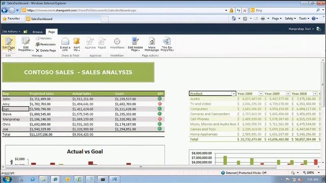 Advanced Business Intelligence Solutions Using Microsoft Excel Excel Services смотреть онлайн