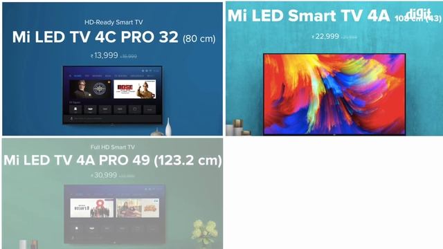 Xiaomi Mi TV 65 इंच 10 January को होगा launch | Price & Features [Hindi - हिन्दी] смотреть онлайн