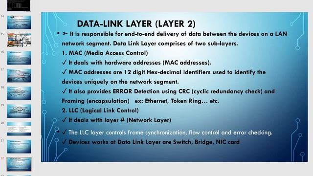 Day 15 OSI Open Systems Interconnection reference model OSI LAYER | New 200-301 CCNA смотреть онлайн