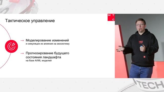 Цифровой двойник организации смотреть онлайн