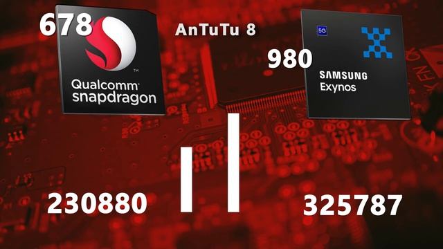 Exynos 980 VS snapdragon 678 full comparison смотреть онлайн