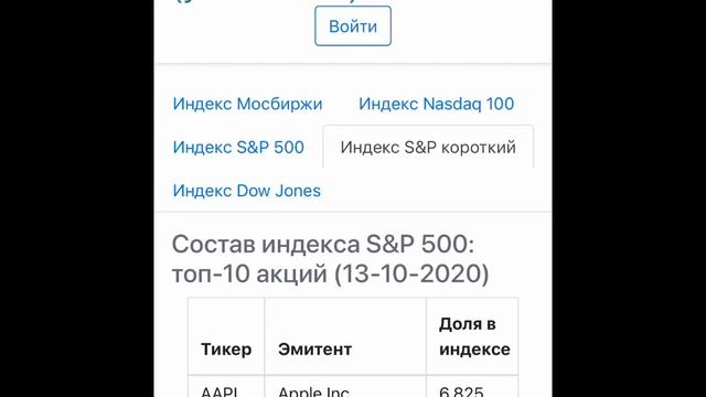 Новости сервиса калькулятор индексного портфеля смотреть онлайн