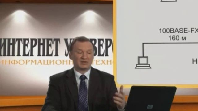 Лекция 9: Методы решения проблем Ethernet и Fast Ethernet