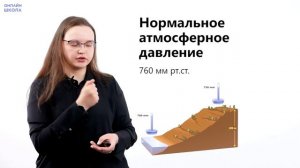 Атмосферное давление. Видеоурок 12. География 6 класс