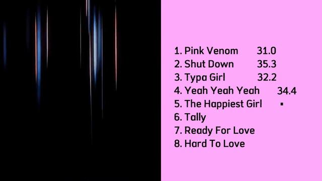 All Blackpink 'Born Pink' Songs But Only Rosè's Parts