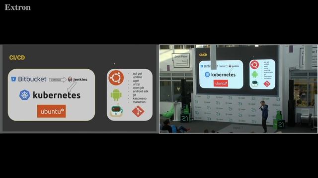 OneTwoTrip - Разработка и релизы в продуктовой компании смотреть онлайн