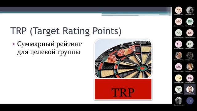 15.11.2022 Управление рекламными кампаниями, группы 21141, 21142, лекция 8 смотреть онлайн