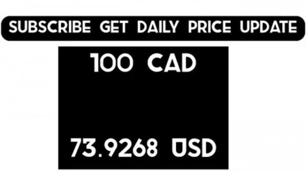 1 Canadian Dollar to Us dollar TODAY 22 FEBRUARY 2023