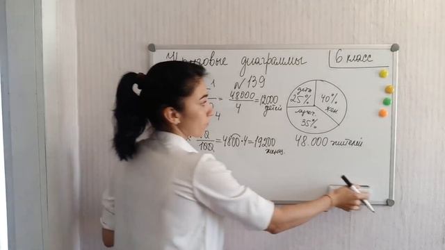 П. 1.8. Круговые диаграммы. №137 - 141 смотреть онлайн