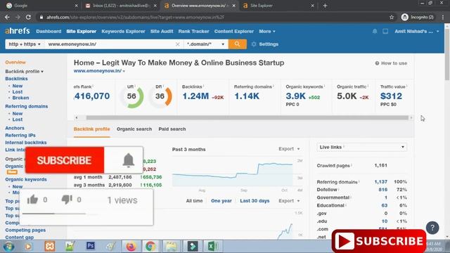Ahrefs Webmaster Tools Free For Lifetime | Free SEO Tools Tutorial in Hindi смотреть онлайн