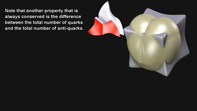 Weak Nuclear Force and Standard Model of Particle Physics смотреть онлайн