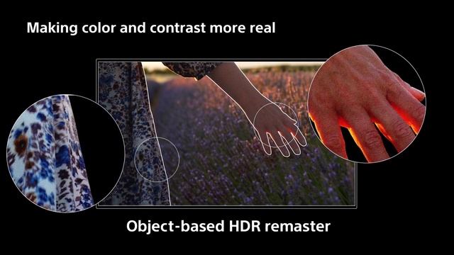 Sony BRAVIA KD-55XH9077 4K HDR TV смотреть онлайн