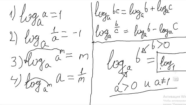 Логарифмы с нуля. Свойства логарифмов. Математика для чайников . Часть 1. Что такое логарифм смотреть онлайн