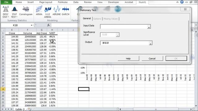 Stationary Test in Excel with NumXL 1.58 смотреть онлайн
