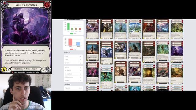 KORSHEM SEEING PLAY? 🥯 Briar CC Deck Tech 🥯 FAB Flesh and Blood TCG смотреть онлайн
