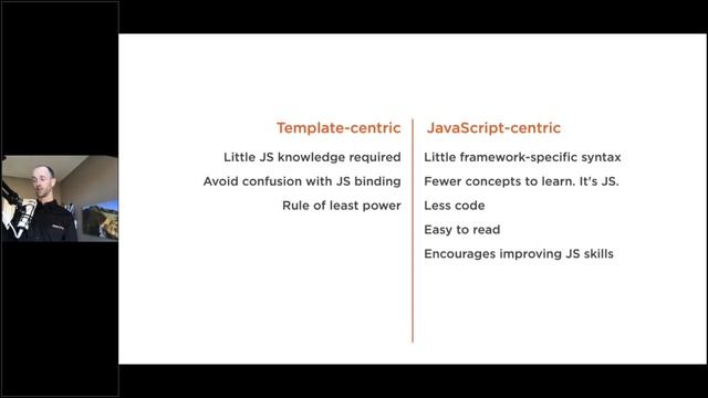 Webinar: Why your team should (or shouldn’t) use React смотреть онлайн