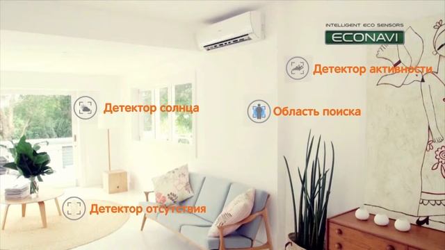 panasonic review смотреть онлайн