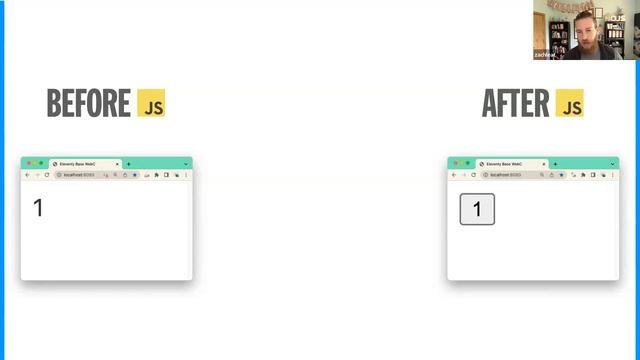 The Good, The Bad, and The Web Components смотреть онлайн