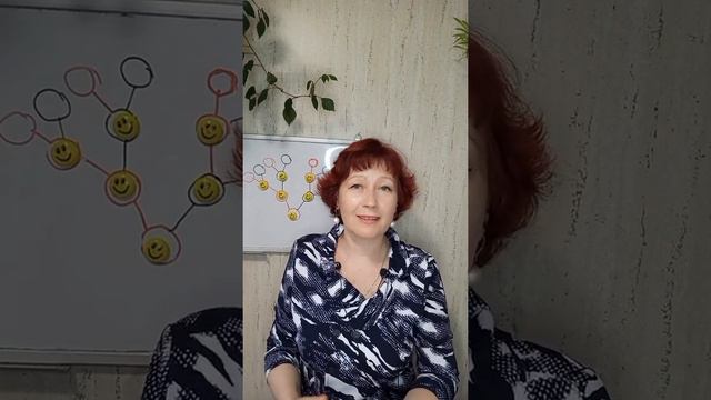 Кто входит в нашу родовую систему? часть 2 смотреть онлайн