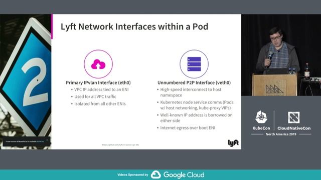 Low Latency Multi-cluster Kubernetes Networking in AWS - Paul Fisher, Lyft смотреть онлайн