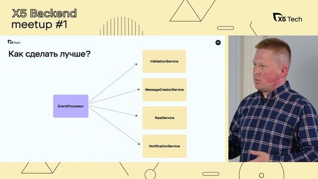 Single Responsibility Principle: причем здесь тесты и качество аналитики? / Софьин Иван / X5 Tech смотреть онлайн