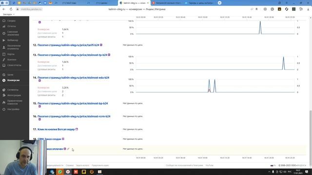 Интеграция Яндекс метрики / аналитики с Битрикс24 смотреть онлайн