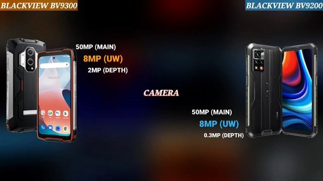 Blackview BV9300 vs Blackview BV9200 смотреть онлайн