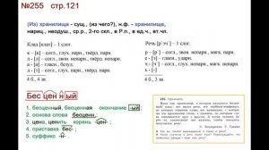 ГДЗ 4 класс, Русский язык, Упражнение. 255  Канакина В.П Горецкий В.Г Учебник, 2 часть