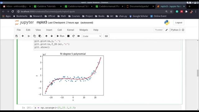 Numpy, Scipy, Matplotlib آموزش رسم نمودار در پایتون ۳: بهینهسازی (فیت کردن) ضرایب با کتابخانههای смотреть онлайн