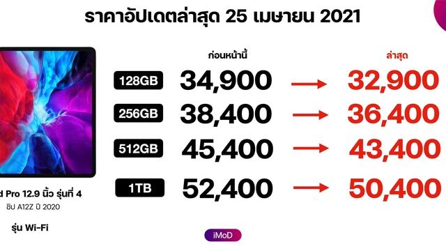 iPad Pro 2020 ราคาล่าสุดลดลงแล้ว หลังเปิดตัว iPad Pro 2021 อัปเดตแล้วเหลือเท่านี้ | iMoD смотреть онлайн