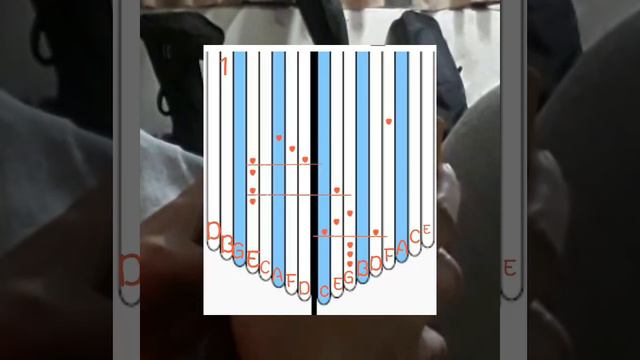 Kalimba With Tabs Grow Old With You смотреть онлайн