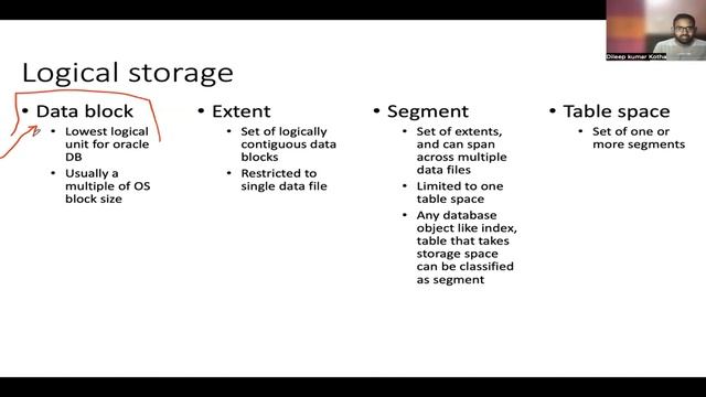 EP2: Physical and Logical storage in Oracle Database смотреть онлайн