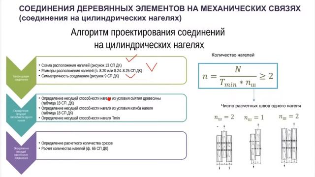 Соединения элементов деревянных конструкций (часть 2) смотреть онлайн