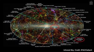 Что такое «Великий аттрактор»