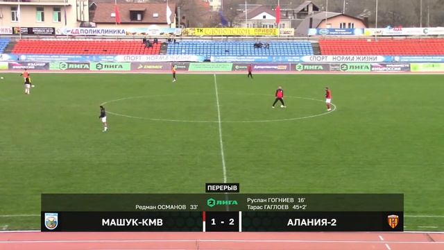 «Машук-КМВ» (Пятигорск) - «Алания 2» (Владикавказ) смотреть онлайн
