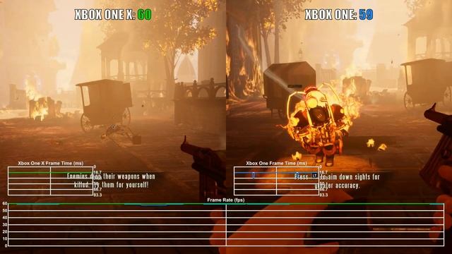 Bioshock Infinite Xbox One X vs Xbox One Frame Rate Comparison смотреть онлайн