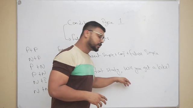 ENGLISH GRAMMAR: CONDITIONAL TYPE ONE смотреть онлайн