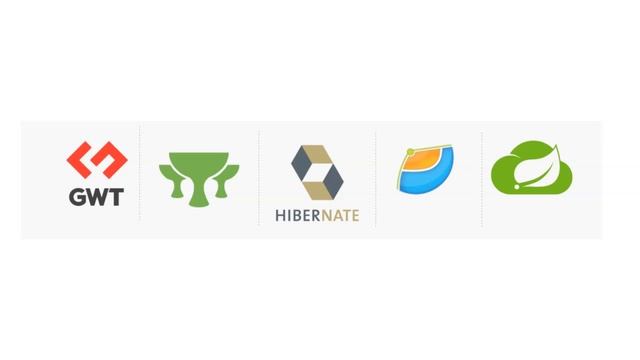Most Important Things To Know About Java Apps Development смотреть онлайн