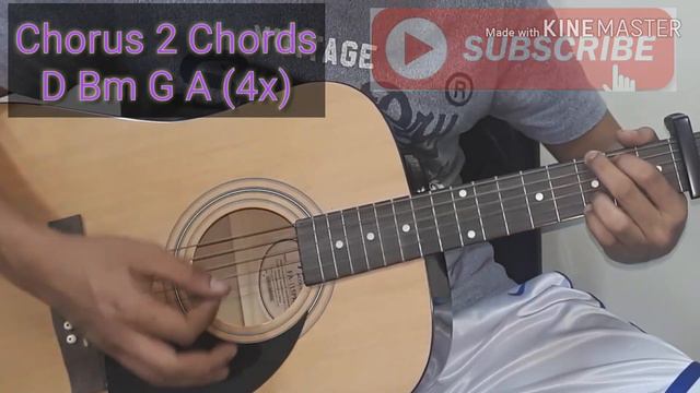 London Boy // Taylor Swift Cover & Chords // Easy Chords // Strumming Pattern // Guitar Tutorial смотреть онлайн