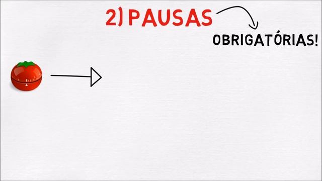 COMO TER MAIS FOCO | A TÉCNICA POMODORO | RESUMO ANIMADO смотреть онлайн