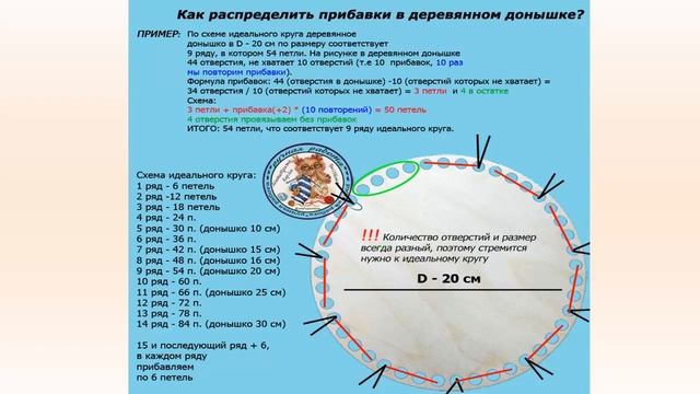 Как рассчитать и распределить прибавки в деревянном донышке? смотреть онлайн