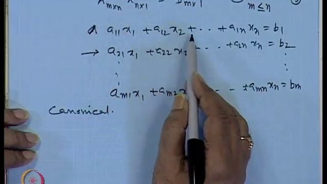 Mod-01 Lec-14 Matrix form of the Simplex Method смотреть онлайн