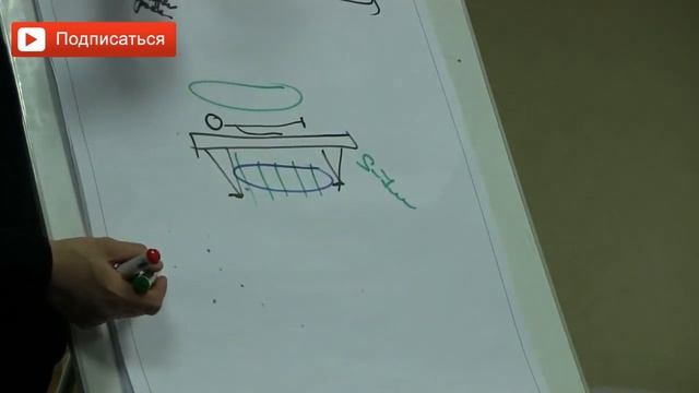 Как лучше вставать по утрам? Когда лучше вставать утром? Когда лучше просыпаться? Сарвасатья смотреть онлайн